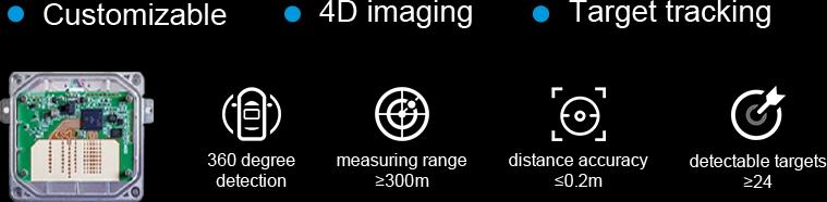 Banner feature icons