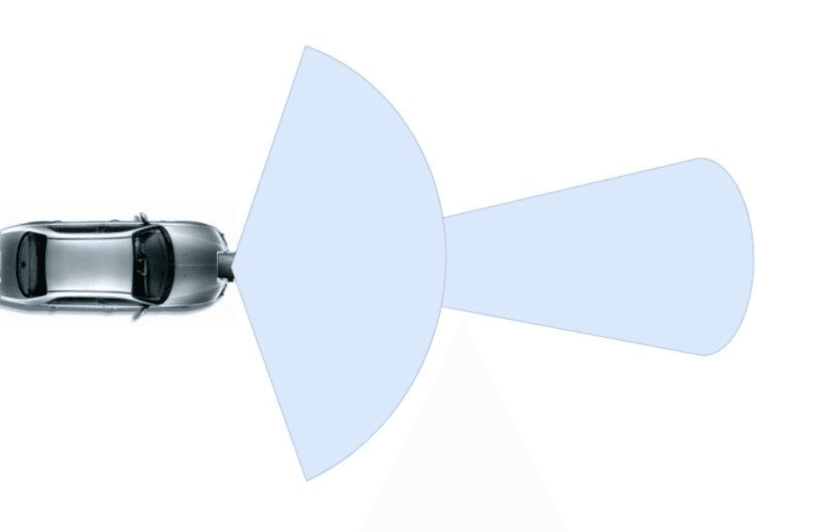 ミリ波レーダーセンサーの基本的な動作原理